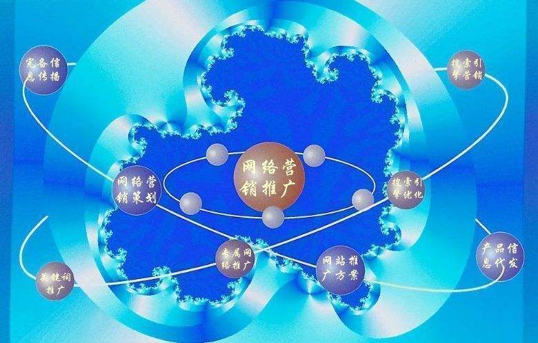 岳麓新媒体运营企业需要掌握的网络推广技巧有哪些