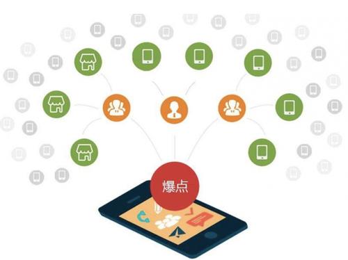 岳麓为什么越来越多的企业通过软文营销来引流
